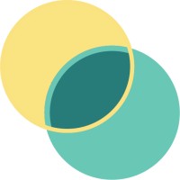 klkommunikation logo - Similar company to Bni Relation, Odense