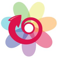 Permaculture Principles logo - Similar company to Wise Collaborations