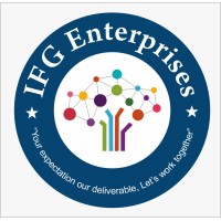 Best Digital Marketing Company logo - Similar company to B2B  Solutions Company