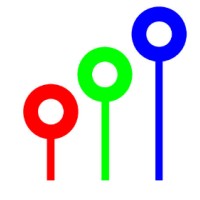 Pequrel Technologies Pvt Ltd logo - Similar company to Iovis Technologies