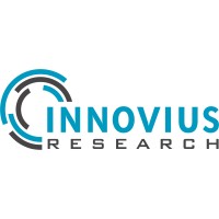 Innovius Research logo - Similar company to Adna Research