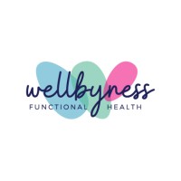 WELLBYNESS logo - Similar company to Willbe.