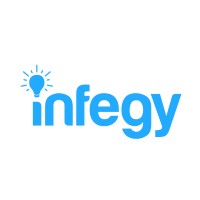 Infegy logo - Similar company to Sentione
