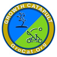 GroCat logo - Similar company to Position Matters