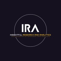 Insightful Research and Analytics logo - Similar company to Digital Assets Ltd