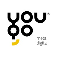 Yougo Conexões