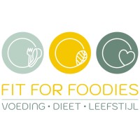 Fit for Foodies logo - Similar company to Femacademy