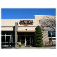 Infinity Title Agency logo - Similar company to Funding Source Corp