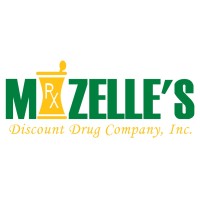 Mizelle'S Discount Drug Co.