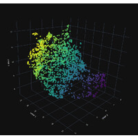 Tensor Data Dynamics logo - Similar company to Silver Chalice Ventures