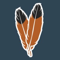 AllNations Bank logo - Similar company to Helicor, Llc