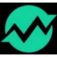 Motivated Trading Company logo - Similar company to Jeries Adroll
