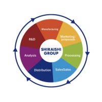 SHIRAISHI CALCIUM (INDIA) PRIVATE LIMITED logo - Similar company to Proof-Tec Gmbh