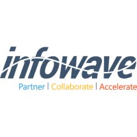 Infowave Systems, Inc logo - Similar company to Securelayerx