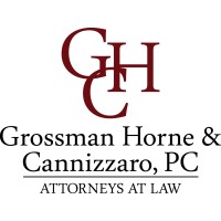 Grossman Horne & Cannizzaro, Pc