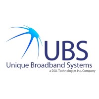 Unique Broadband Systems (A DOL Technologies company) logo - Similar company to Zoload