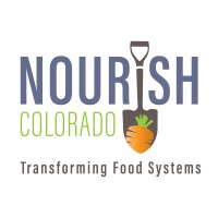 Nourish Colorado logo - Similar company to Round Table Design