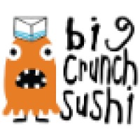 Big Mouth Foods Pty Ltd
