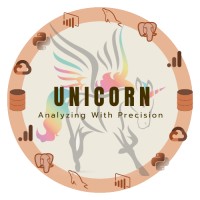 The Unicorn Club - Doon Business School logo - Similar company to Mythicka Technologies