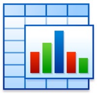MedCalc Software Ltd logo - Similar company to Goodmaker