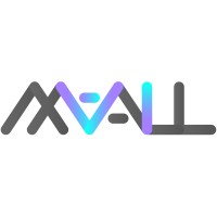 AiMall Technology logo - Similar company to Perfumery Solutions