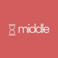 Middle Dating logo - Similar company to Incendis