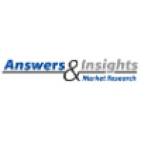 Answers & Insights Market Research, Inc.