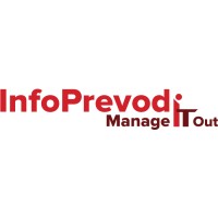 Infotranslations logo - Similar company to Belgrade Fair