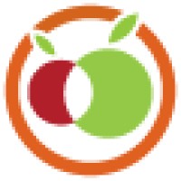 Share Food Program logo - Similar company to Witty Gritty