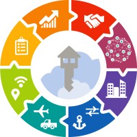 Single Window Initiative/Network Estonia