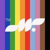 Mitigrate logo - Similar company to Climatig