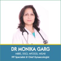 Dr Monika Garg - Best Gynecologist & IVF Specialist in Moga, Punjab logo - Similar company to Dr. Astha Dayal - Obstetrician & Gynecologist