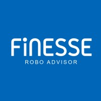 Finesse Digital - Robo Advisor logo - Similar company to Credquant