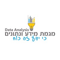 Data Analysis Program in the Ministry Of Education- מגמת מידע ונתונים במשרד החינוך logo - Similar company to Techxcel Program