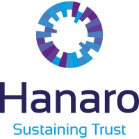 Hanaro Europe B.V. logo - Similar company to Hanaro Mart