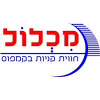 Michlol logo - Similar company to Michlol