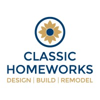 Classic Homeworks Llc