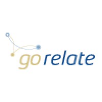 gorelate GmbH