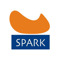 Spark Modern Fires