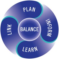 ITAA Foundation