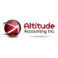 Assante Financial Management