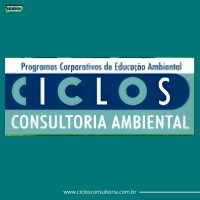 Ciclos Educação Corporativa