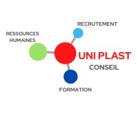 UniPlast Conseil logo - Similar company to Proplastindus