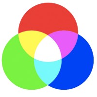 C-Ventures logo - Similar company to Future Ventures