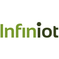 Infiniot logo - Similar company to Sensorfy