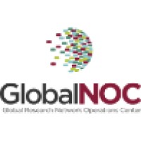 GlobalNOC logo - Similar company to Bloom