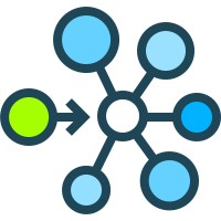 Synkro: Inventory sync logo - Similar company to Bestwebdesigntools