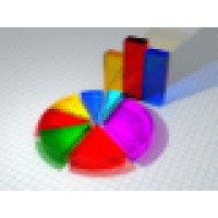 Pernod Analytics LLC logo - Similar company to Value Based Care 3.0