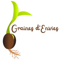 Graines d'Envies logo - Similar company to Informatique Participative