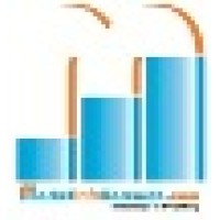 Marketinforesearch.Com